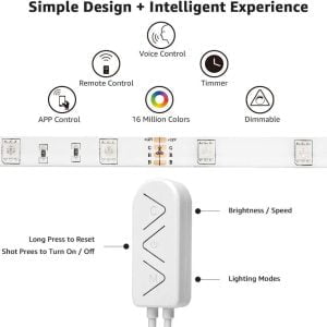 WIFI 5m Set LED trak RGB IP65 - vodoodporen