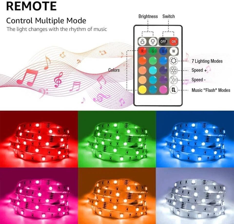 Set LED trak 20m RGB IP20 - 2x10m glasbeni - slika 4