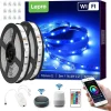WIFI 10m Set LED trak RGB IP20 - 2x5m 5050 SMD za barvito in pametno osvetlitev.