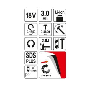 Komplet SDS plus akumulatorski udarni vrtalnik 18V 3Ah + kovček