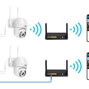 WIFI brezžična vrtljiva 2MP full HD nadzorna kamera AKCIJA