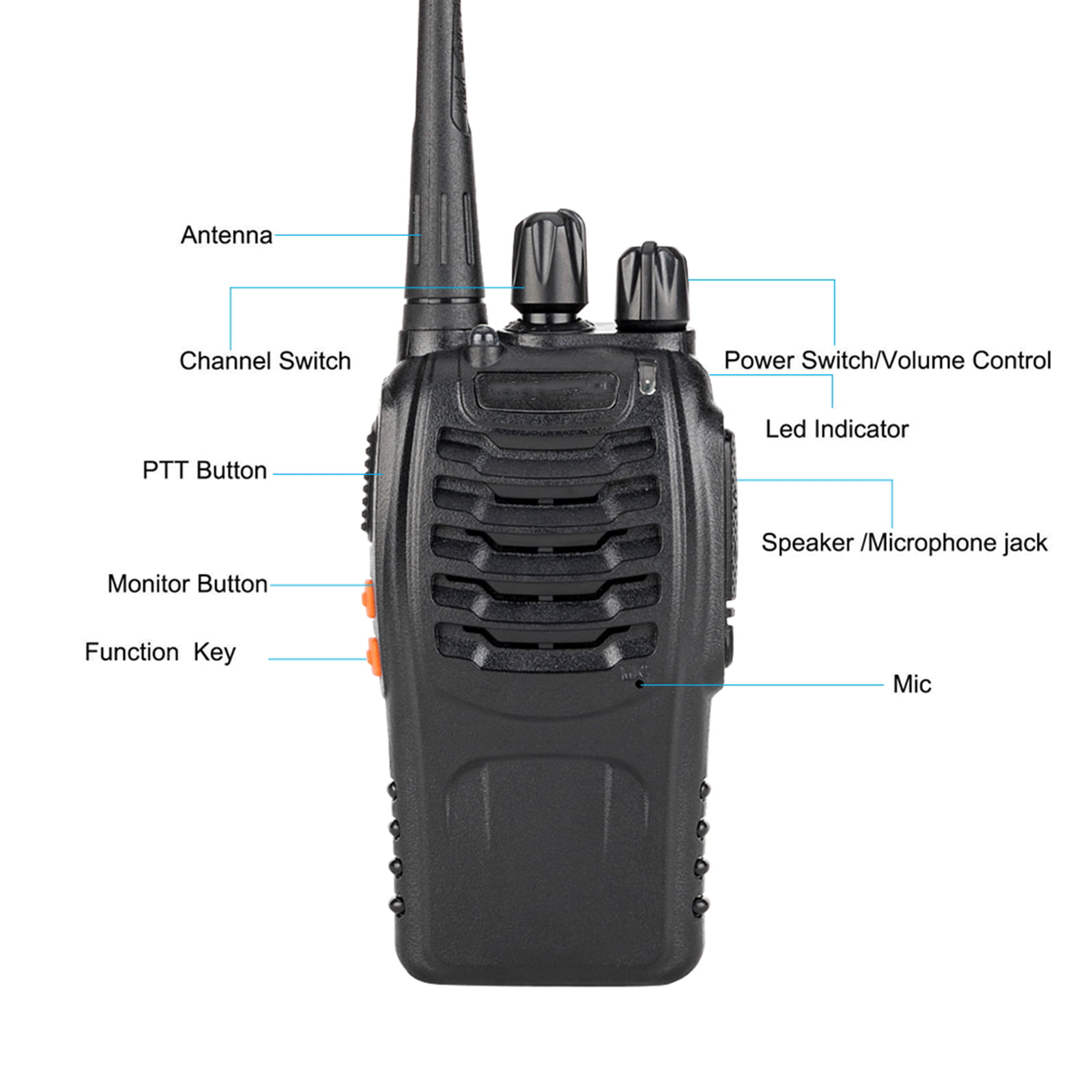 Set dveh prenosnih radijskih postaj 1500mAh do 6km + slušalke 21 {
"alt_text": "Image content not provided, cannot generate descriptive alt text."
}