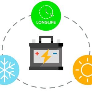 12V baterija 20Ah ciklični gel akumulator AGM za UPS